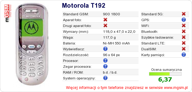 Dane telefonu Motorola T192 Dane telefonu Motorola T192