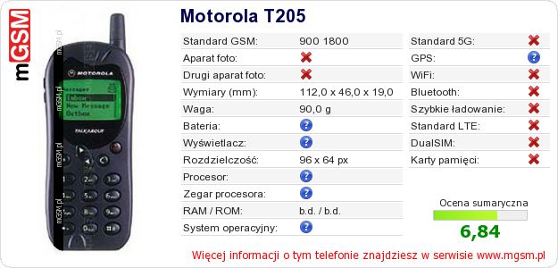Dane telefonu Motorola T205 Dane telefonu Motorola T205