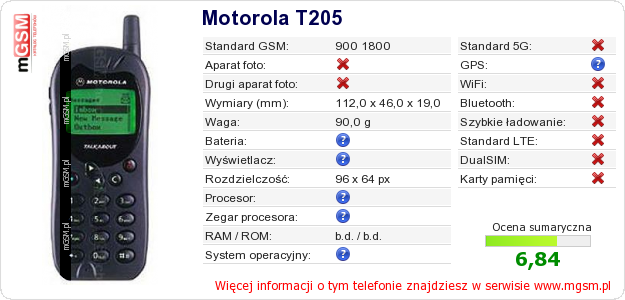 Dane telefonu Motorola T205 Dane telefonu Motorola T205