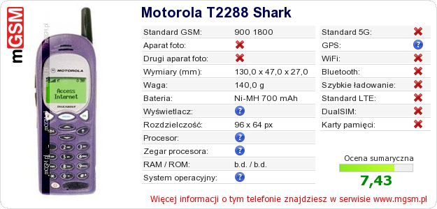 Dane telefonu Motorola T2288 Shark Dane telefonu Motorola T2288 Shark