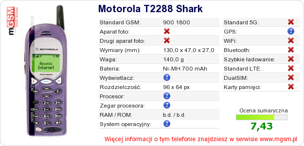 Dane telefonu Motorola T2288 Shark