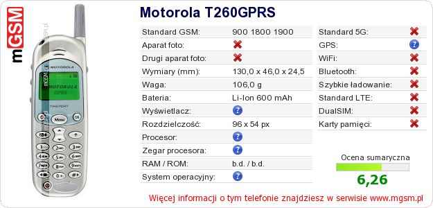 Dane telefonu Motorola T260GPRS Dane telefonu Motorola T260GPRS
