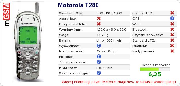 Dane telefonu Motorola T280 Dane telefonu Motorola T280