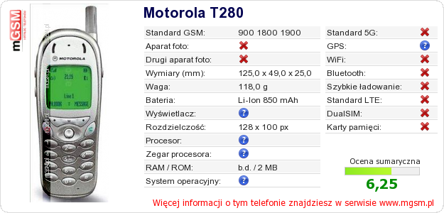 Dane telefonu Motorola T280
