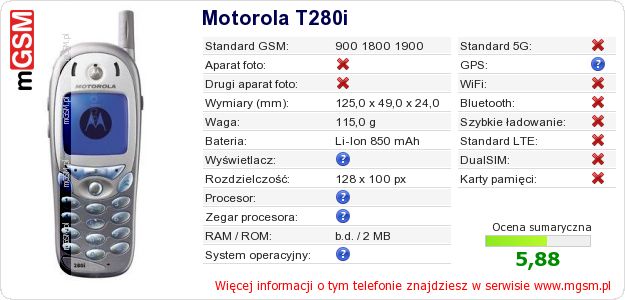 Dane telefonu Motorola T280i Dane telefonu Motorola T280i