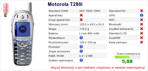 Dane telefonu Motorola T280i Dane telefonu Motorola T280i