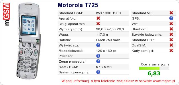 Dane telefonu Motorola T725