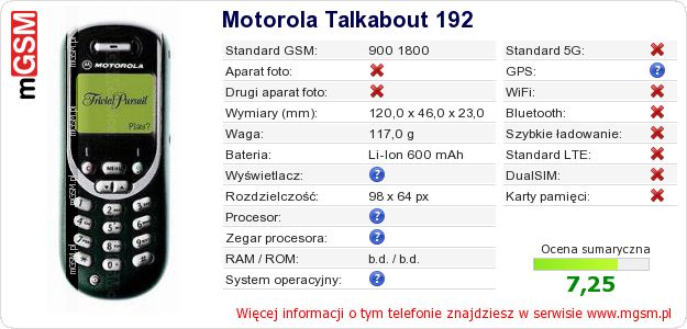 Dane telefonu Motorola Talkabout 192 Dane telefonu Motorola Talkabout 192
