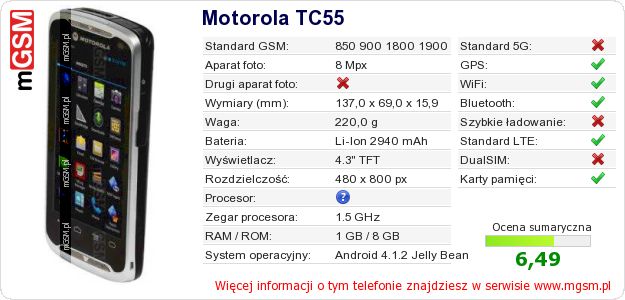 Dane telefonu Motorola TC55 Dane telefonu Motorola TC55