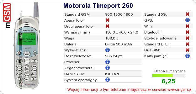 Dane telefonu Motorola Timeport 260