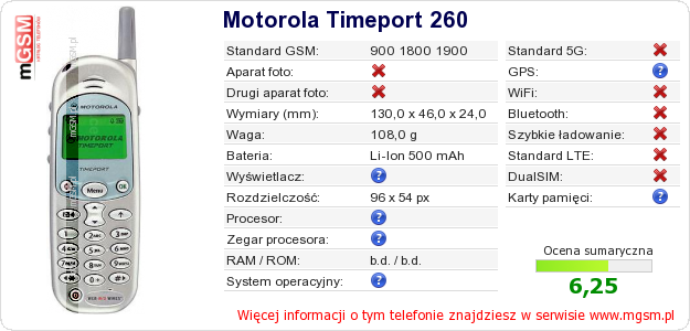 Dane telefonu Motorola Timeport 260