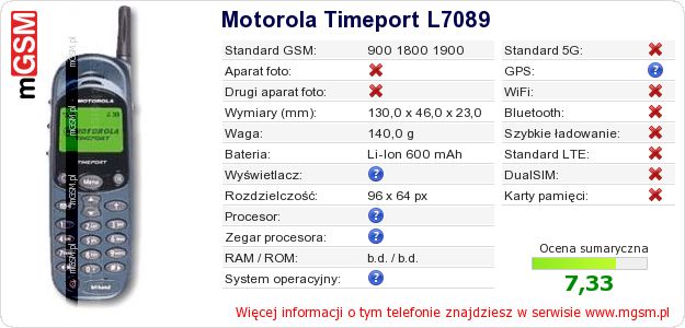 Dane telefonu Motorola Timeport L7089