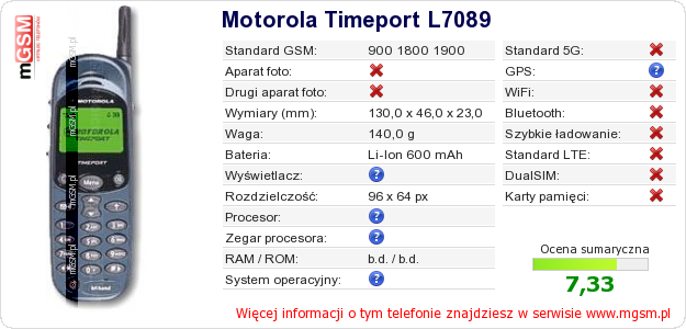 Dane telefonu Motorola Timeport L7089 Dane telefonu Motorola Timeport L7089