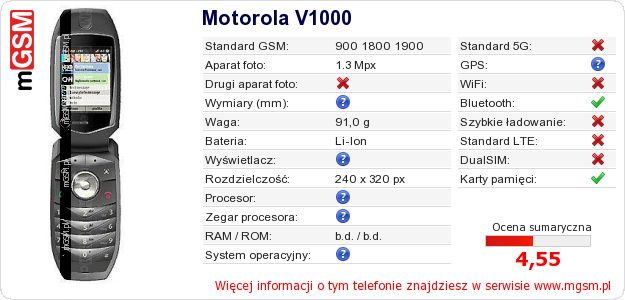 Dane telefonu Motorola V1000 Dane telefonu Motorola V1000