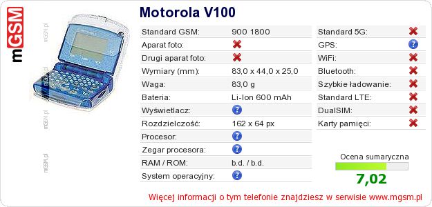 Dane telefonu Motorola V100 Dane telefonu Motorola V100