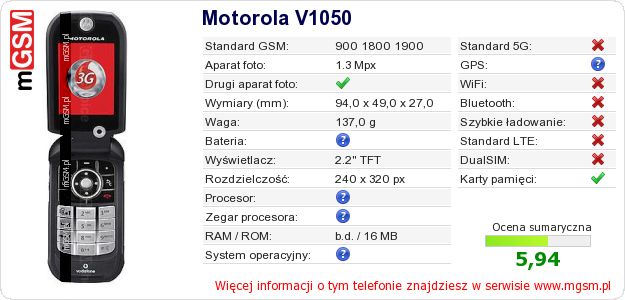 Dane telefonu Motorola V1050