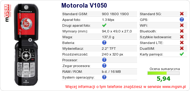 Dane telefonu Motorola V1050 Dane telefonu Motorola V1050
