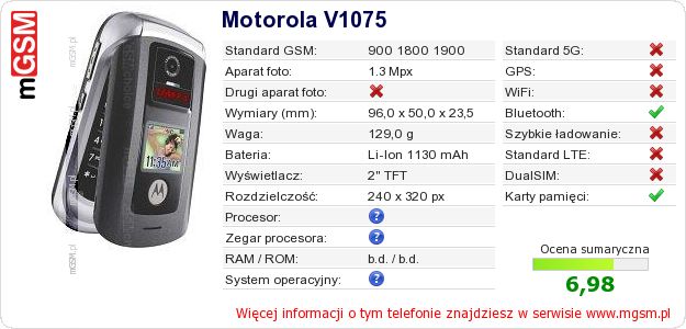 Dane telefonu Motorola V1075