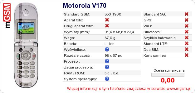 Dane telefonu Motorola V170