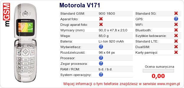 Dane telefonu Motorola V171 Dane telefonu Motorola V171