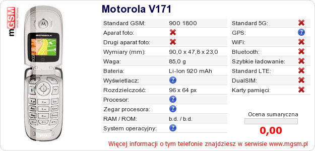 Dane telefonu Motorola V171