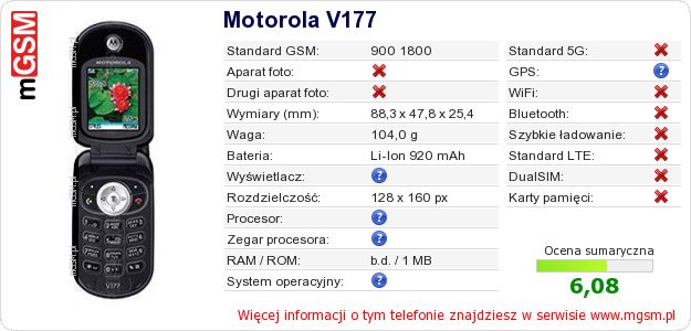Dane telefonu Motorola V177