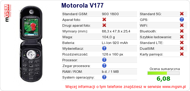 Dane telefonu Motorola V177 Dane telefonu Motorola V177
