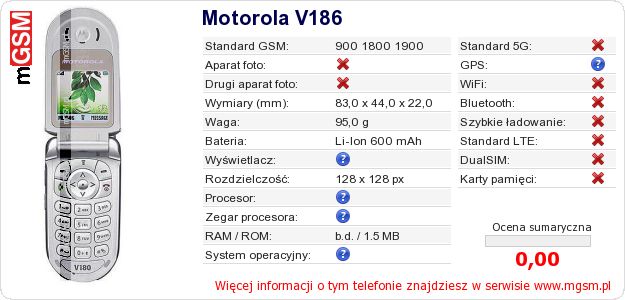 Dane telefonu Motorola V186 Dane telefonu Motorola V186