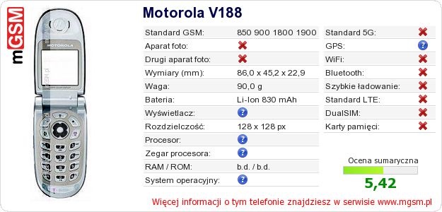 Dane telefonu Motorola V188