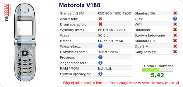 Dane telefonu Motorola V188