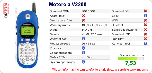 Dane telefonu Motorola V2288