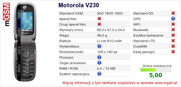 Dane telefonu Motorola V230