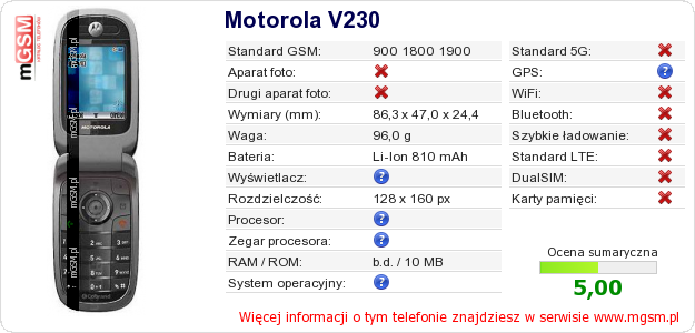Dane telefonu Motorola V230 Dane telefonu Motorola V230