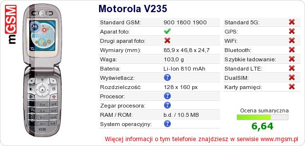 Dane telefonu Motorola V235
