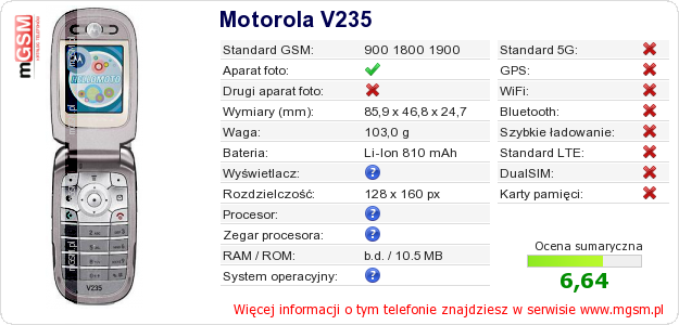 Dane telefonu Motorola V235