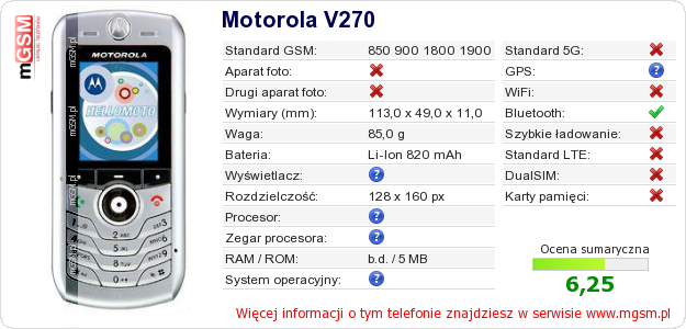 Dane telefonu Motorola V270 Dane telefonu Motorola V270