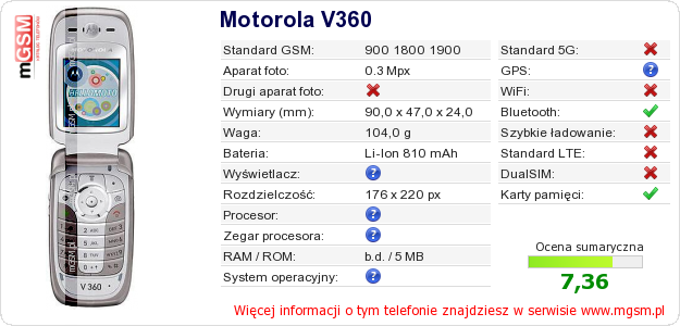 Dane telefonu Motorola V360 Dane telefonu Motorola V360