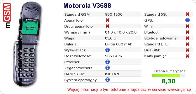 Dane telefonu Motorola V3688