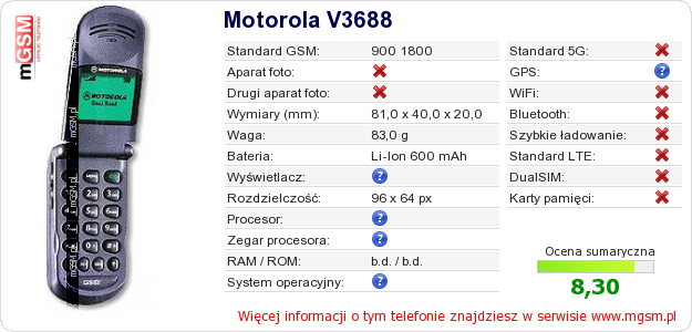 Dane telefonu Motorola V3688 Dane telefonu Motorola V3688