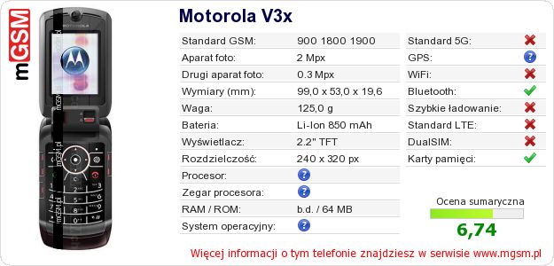 Dane telefonu Motorola V3x Dane telefonu Motorola V3x