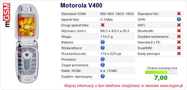 Dane telefonu Motorola V400 Dane telefonu Motorola V400