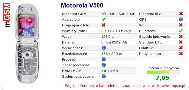 Dane telefonu Motorola V500 Dane telefonu Motorola V500