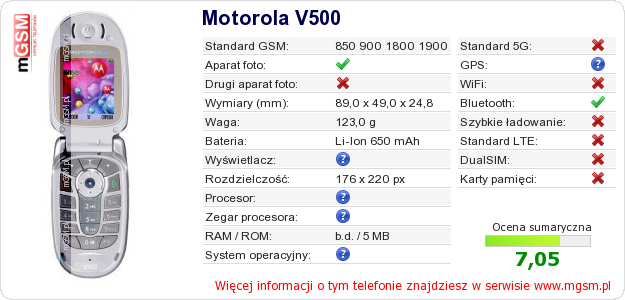 Dane telefonu Motorola V500 Dane telefonu Motorola V500