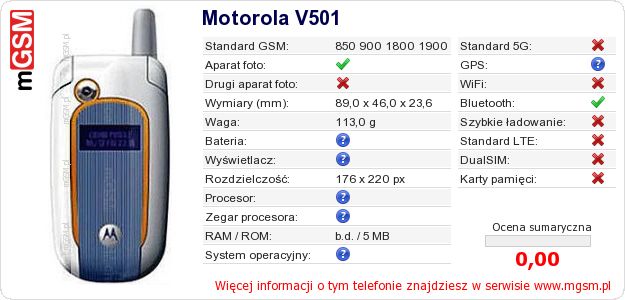 Dane telefonu Motorola V501