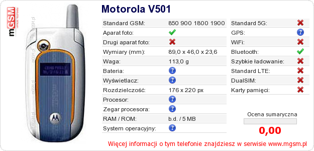 Dane telefonu Motorola V501