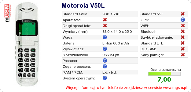 Dane telefonu Motorola V50L Dane telefonu Motorola V50L