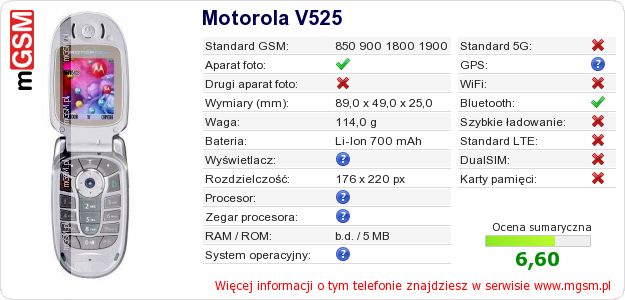 Dane telefonu Motorola V525