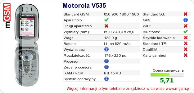 Dane telefonu Motorola V535 Dane telefonu Motorola V535