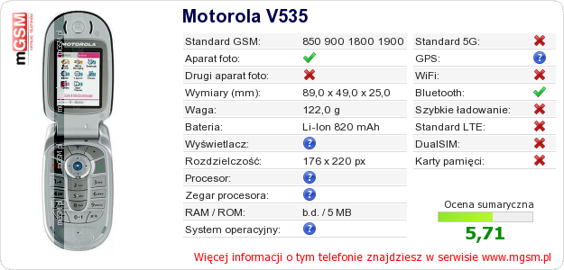 Dane telefonu Motorola V535