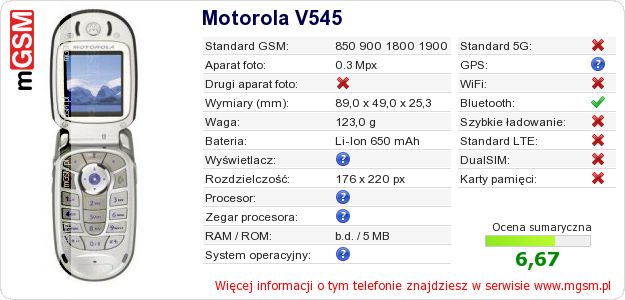 Dane telefonu Motorola V545 Dane telefonu Motorola V545